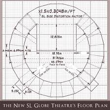 Pin On Globe Theater Floor Plan