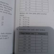 We did not find results for: Modus Dari Data Tersebut Adalah Brainly Co Id