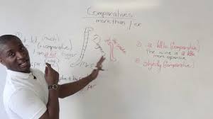 English Grammar Modifying Comparatives A Lot Far More Much A Little Slightly English Grammar Grammar Grammar Lessons