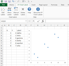 Apply Custom Data Labels To Charted Points Peltier Tech Blog