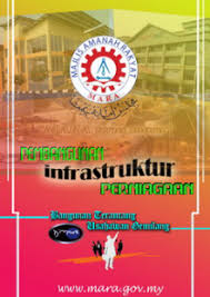 Majlis amanah rakyat, kuala lumpur, malaysia. Collection Of Poster Banner And Logo By Nana Doraline At Coroflot Com