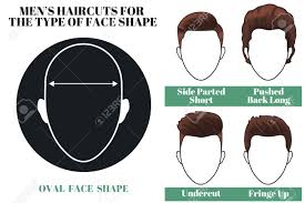 Bangs work well with any hair length or hairstyle. Mens Haircuts Hairstyles For Oval Face Shape Of Man Illustration Royalty Free Cliparts Vectors And Stock Illustration Image 52800718