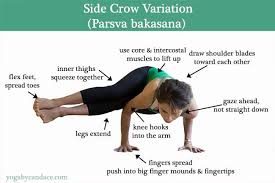Side Crow Tips Yoga Guide Advanced Yoga Yoga Poses Advanced
