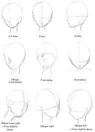 How To Draw Faces From Different Angles Imgur Learn to draw unique faces by experimenting with various eye shapes, eyebrow angles, nose lengths/widths, etc… grab a piece of paper and draw as many faces. draw faces from different angles imgur