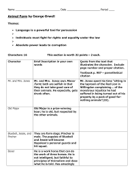 Short Answer Study Guide Questions