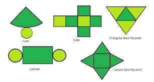 Start studying nets of shapes. Mapping Space Around Us Visualizing Solid Shapes Class 8 Maths Geeksforgeeks