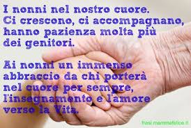 Frase Per Ringraziare I Nostri Nonni Frasi Mammafelice Citazioni Divertenti Nonni Citazioni Sagge