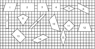 Quadrilaterals In Q1 Q3. Is It Possible To Draw A Parallelogram Whose... |  Download Scientific Diagram