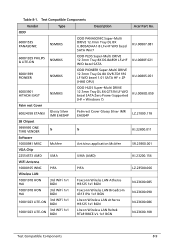 We did not find results for: Acer Aspire E1 421 Driver And Firmware Downloads