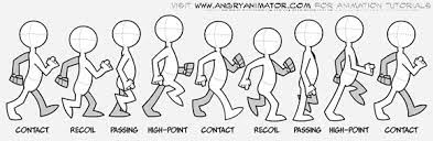 Tutorial-2 : Walk Cycle | Angry Animator
