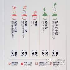 双生綠豆沙牛奶 タピオカ入り緑豆ミルクスムージー 台南 牛 スムージー 台南 グルメ