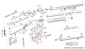 1200 Top Rated Supplier Of Firearm Reloading Equipment Supplies And Tools Colt