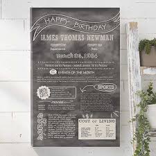 Worldwide shipping no minimum order volume bulk order discounts. The Day Your Were Born 16x24 Canvas Keepsake Birthday Gifts