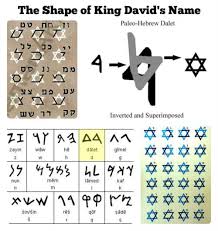 The Star of David - The Star of David and the Spelling of King David's Name  ******** * In the Ancient Hebrew Alphabet, the First and Last Letter in  King David's Name