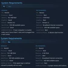 Damn Those System Requirements Though R Gaming