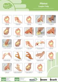Manus Comfort Putty Exercise Chart 2015 Moves Band