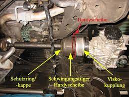 Die hardyscheibe (gelenkscheibe) ist eine meist aus gummi oder einem anderen elastischen material gefertigte scheibe mit zumeist einvulkanisierten buchsen aus metall, die bei kardanwellen. Autocenter Kirchheim Hardyscheibe Gelenkscheibe Antriebswelle