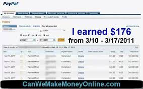 Image result for how to make money online