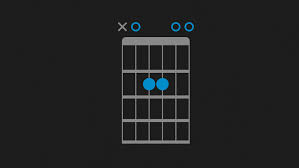 Download fender tune, a free tuner app for ukulele and electric, acoustic and bass guitars. Ukulele Tuning Tips How To Tune Your Ukulele
