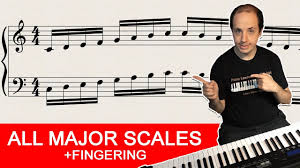 Free video and article reveals how most piano students address learn piano and piano practice the wrong way. How To Play All 12 Major Scales On The Piano With Fingering Youtube