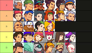 On some levels, you need to destroy important buildings to pass the level. Which Advance Wars 1 3 Characters Are The Most Badass Ones Tier List Advance Wars
