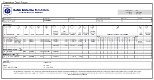Aktivitas seperti pembukuan, akuntansi, dan jual beli tidaklah lepas dari penggunaan kalkulator. 5 Perkara Anda Perlu Tahu Sebelum Memilih Untuk Refinance Rumah Propertyguru Malaysia