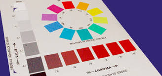 Munsell Color Chroma 3rd Step In Munsell Color Order