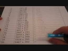 Addition subtraction addition/subtraction minimum number of digits: Mental Math Based Abacus Method Youtube Hqdefault Worksheets Grade Printable Free Jaimie Bleck