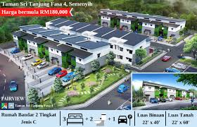 Kini rumah kos rendah, rumah kos sederhana rendah, rumah kos sederhana dan rumah mampu milik dikenali sebagai rumah selangorku. Lembaga Perumahan Dan Hartanah Selangor Lphs