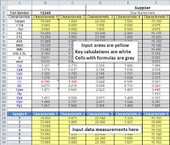 Documents similar to cpk berechnung statistik. Cp Cpk Template Excel Drop In Your Data Calculates Cp Cpk Pp Ppk