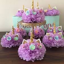 Pinterest party ideas for girls. Unicornio Unicorn Birthday Parties In 2019 Pinterest Unicorn Bi Unicorn Birthday Party Decorations Unicorn Themed Birthday Party Unicorn Birthday Parties