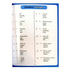 Cobalah untuk menerjemahkan kitab yang berbahasa arab kedalam bahasa indonesia, atau bisa juga sebaliknya. Buy Cara Mudah Belajar Bahasa Arab Car Accessories Pet Electrical Cosmetics Kitchenware
