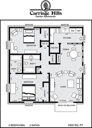 A ranch house plan's layout highlights ease and accessibility. Simple Elevation House Plan In Below 2500 Sq Ft Cute766