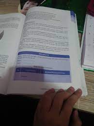 Anda tidak meminta seseorang untuk menggambarkan dirinya secara fisik, profesional, emosional atau cara spesifik. Ciri Pemuda Keadaan Potensi Hak Tanggung Jawab Karakter Kapasitas Aktualisasi Diri Cita2ada Yang Brainly Co Id