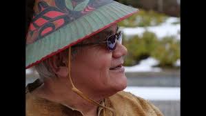 2020 Distinguished Artist Virtual Celebration for Wayne Price 4 29 2020