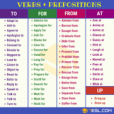 120 useful verb preposition combinations in english 7 e s l