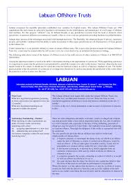 Companies commission of malaysia act. 2