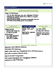 Image result for Neonatal Worksheets