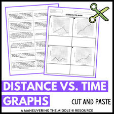 Distance vs time graphs online worksheet for grade 6th, 7th and 8th. Distance Vs Time Graphs Cut And Paste By Maneuvering The Middle