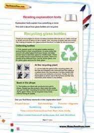 You can reuse materials in their original form instead of throwing them away, or pass those materials on to others who could use them too! What Is An Explanation Text Explanation Text Explanation Text
