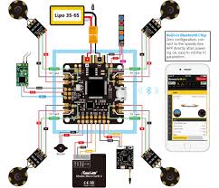 But figured they'd be longer. Diagram Openpilot Cc3d Wiring Diagram Full Version Hd Quality Wiring Diagram Emrdiagram Fpasca It