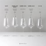 We Tested 5 of the World's Best Wine Glasses | Wine Folly
