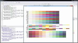 How To Change The Colours In Ggplot2 Graphs In R And Rstudio
