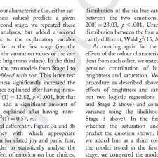Mean Brightness A And Saturation B Levels For Expressions Of Elated Download Scientific Diagram
