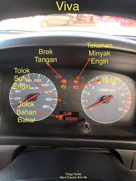 Harap lepas ni kenal lah bahagian apa yang patut. Panel Instrumen Dan Bahagian Enjin Merit Empire Sdn Bhd Facebook