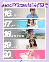 來自「AV女帝」的最後一舞！2023 年度女優排行正式出爐，由三上悠亞豪奪冠軍寶座隨著2024  年正式到來，眾多粉絲們期待的「年度榜單」也陸續釋放，包括稍早報導的