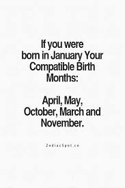 Zodiac Signs And Their Birth Months People Born In January S Compatibility Birth Month Quotes Birth Month Fun Facts About Yourself