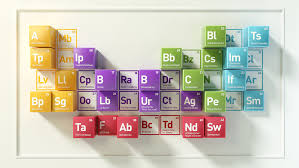 The elements can be placed in the periodic table. Bbc Every Element Of Wonder Weareflink