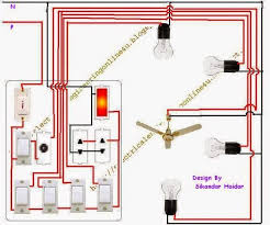 In house wiring, a circuit usually indicates a group of lights or receptacles connected along such a path. The Complete Method Of Wiring A Room With 2 Room Wiring Diagram House Wiring Home Electrical Wiring Electrical Wiring