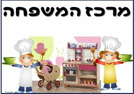 Pin By אורנה גואטה On Borders Kids Art Projects Art For Kids Kindergarten